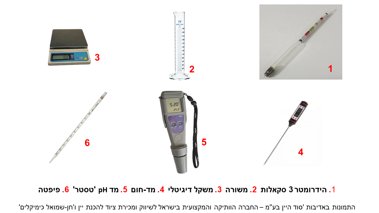 283038f4-43b4-4835-b744-9b561109977f-אביזרי-מדידה.png